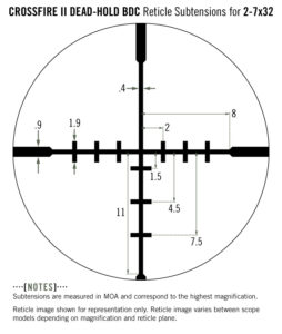 vortex crossfire ii  riflescope bdc reticle