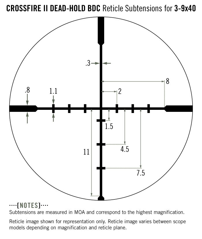 ᐉ Vortex Crossfire II 3-9x40 Riflescope BDC Price • Reviews 