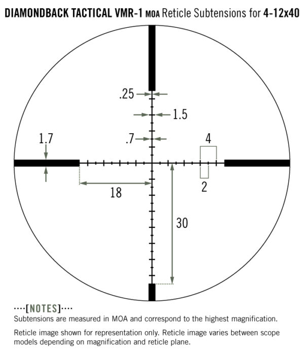 vortex diamondback tactical  riflescope vmr  reticle moa
