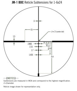 ᐉ Vortex Razor HD Gen II-E 1-6x24 Riflescope JM-1 Reticle BDC 